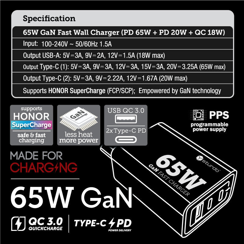 STURDO® Adapter 65W GaN 2x Type-C + QC 3.0